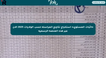«إثبات المستوى» استخراج نتائج المراسلة حسب الولايات 2025 الآن عبر هذه المنصة الرسمية